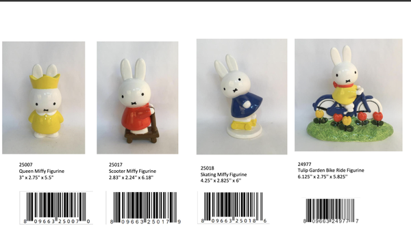 Blue Sky Miffy