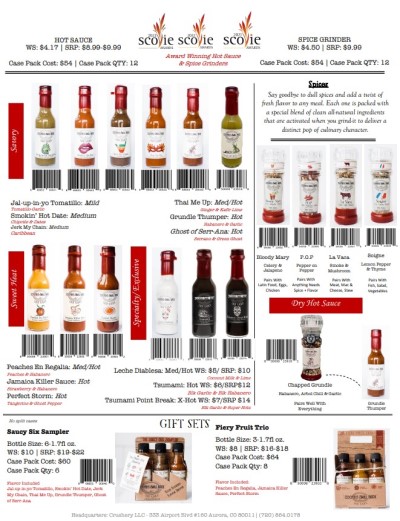 Cooper's Small Batch 2023 Catalog