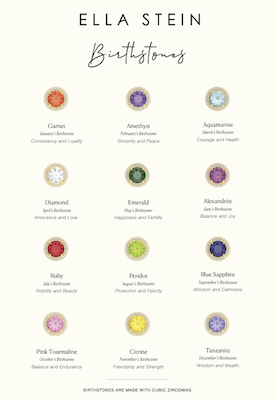 Birthstones