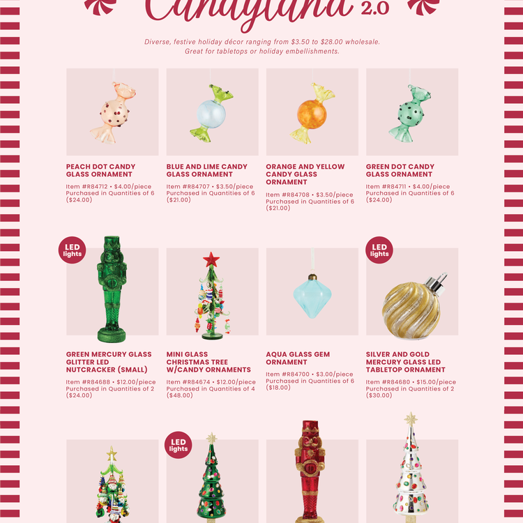 Sell Sheet - Candyland